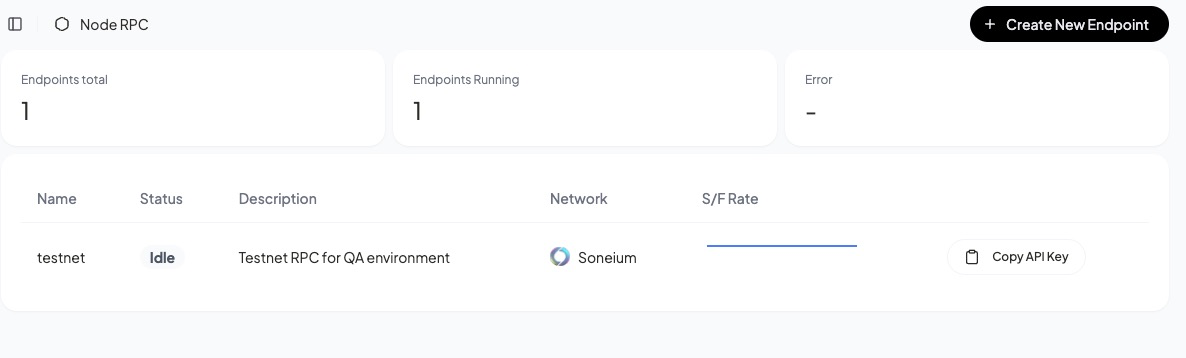 Endpoints table